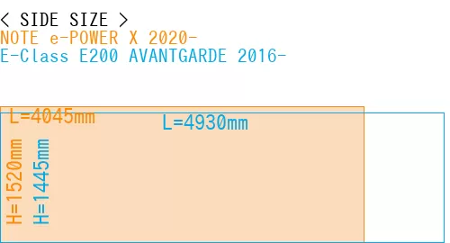 #NOTE e-POWER X 2020- + E-Class E200 AVANTGARDE 2016-